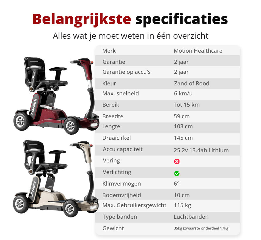 Connex - automatisch opvouwbare scootmobiel