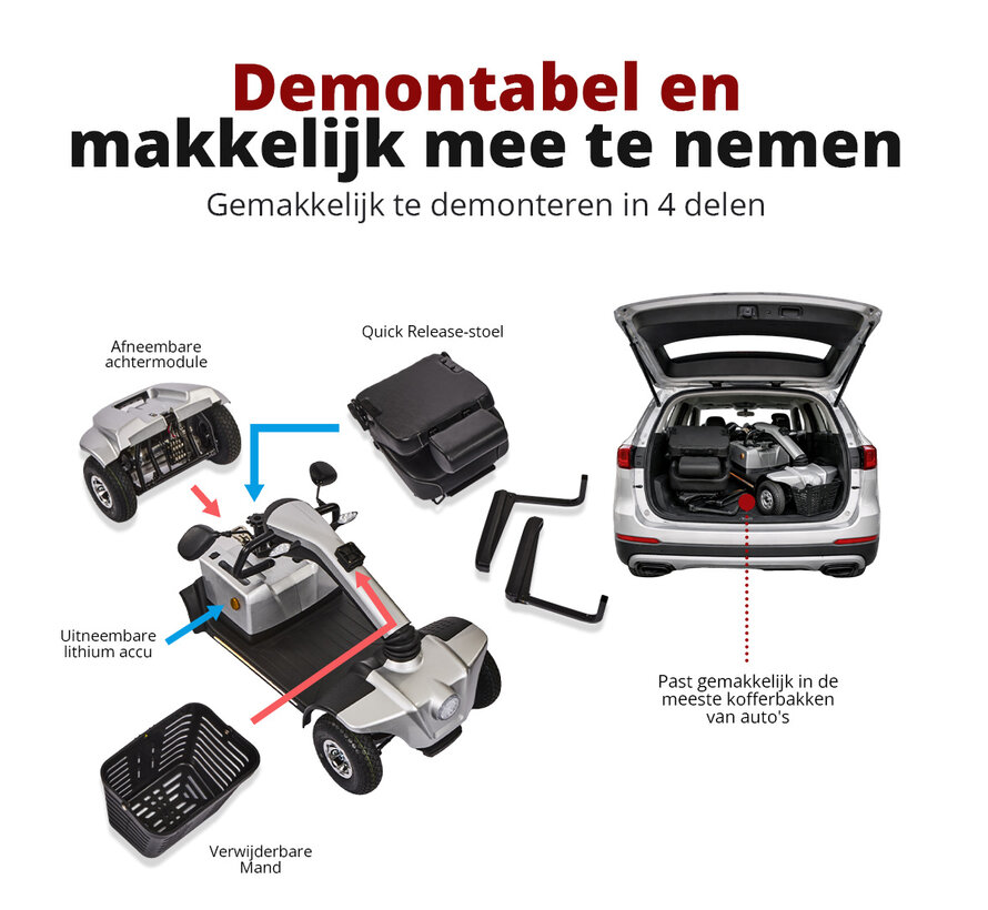 eMove Pro Scootmobiel