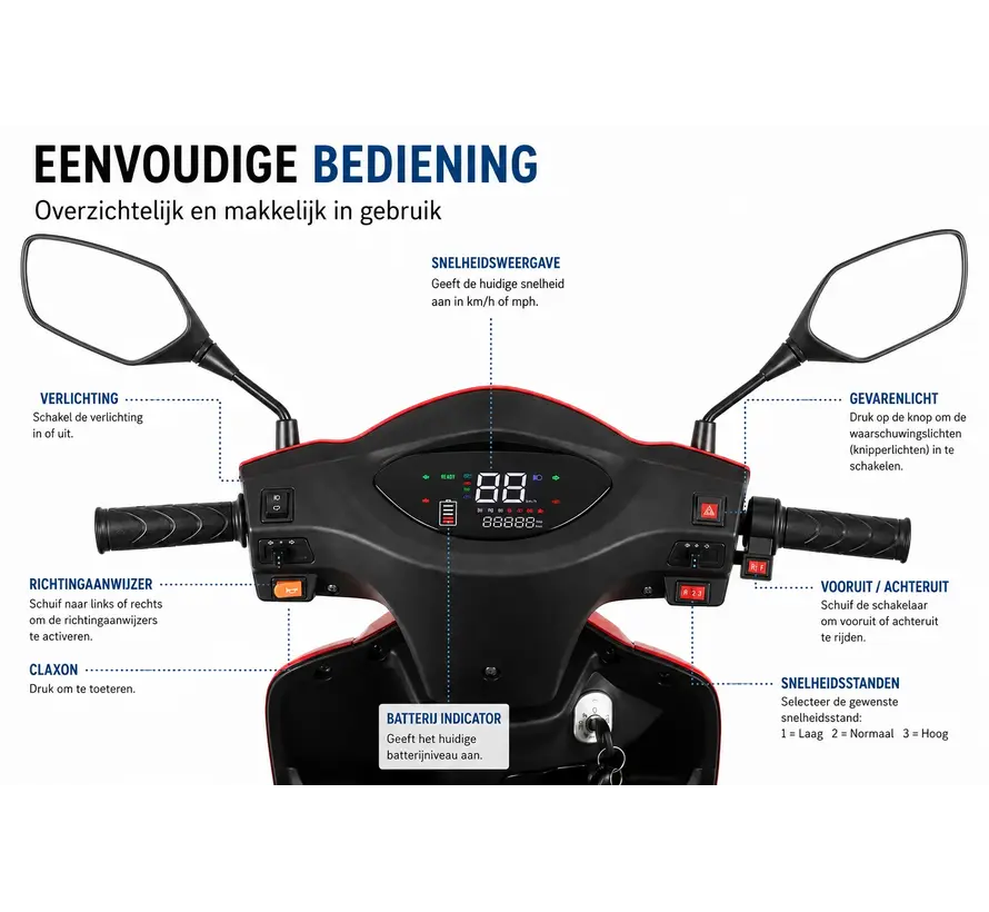 E-MOTO M3 – Scootmobiel met afneembare Lithium Accu