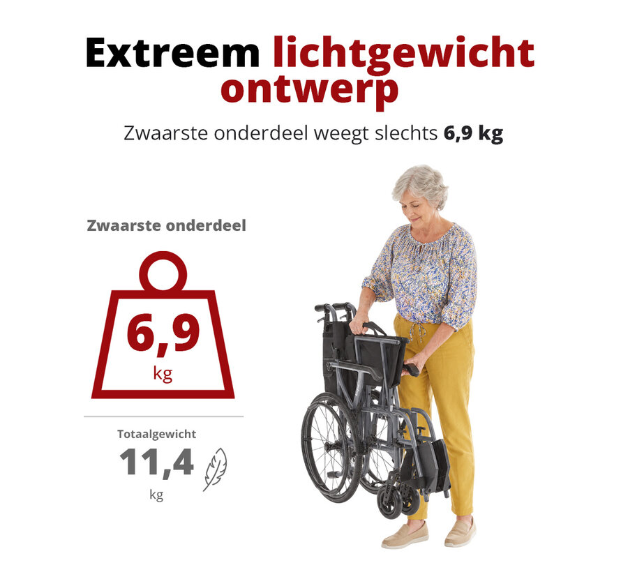 Magnelite Ultra Lichtgewicht Rolstoel