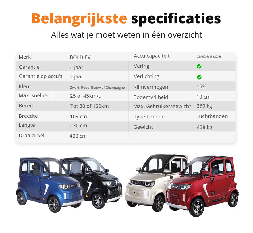 Bold CURA Elektrische MiniAuto | Minicar | Rijbewijsvrij