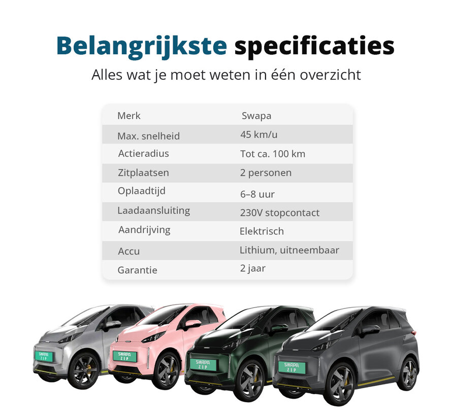 Swapa Zip Elektrische MiniAuto | Minicar | Overdekte Scootmobiel