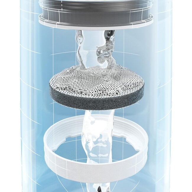 Brita waterfilterkaraf wit-grafiet