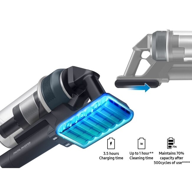 Samsung Steelstofzuiger Jet 95 VS20C954CTNWA