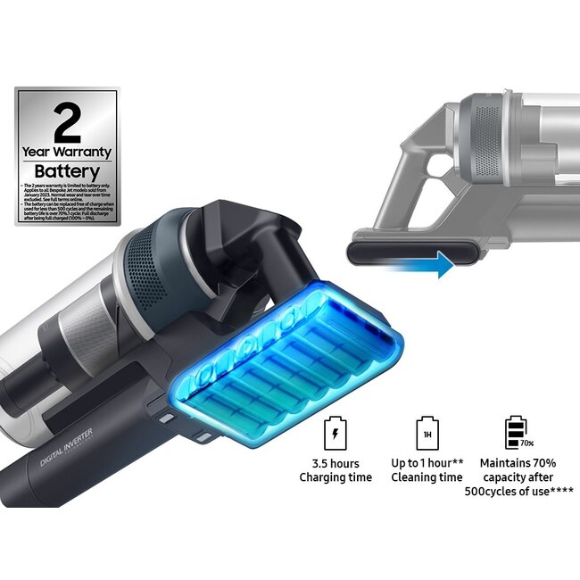 Samsung Steelstofzuiger Jet 85 VS20C8524TB