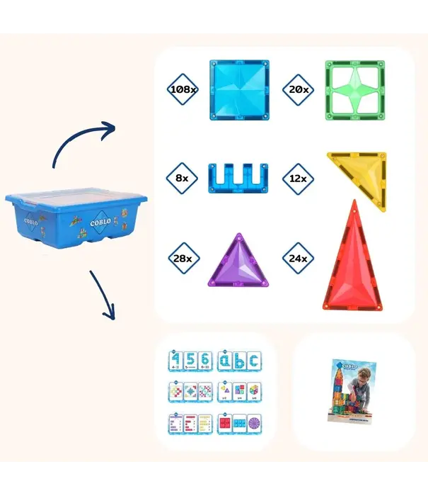 Coblo Coblo - Schoolbox - 200 stuks