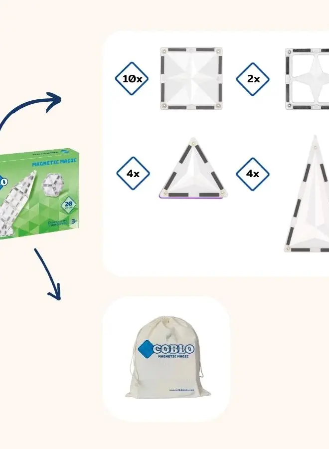 Coblo - Transparant - 20 stuks