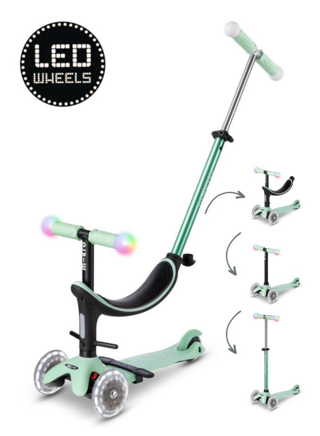 Micro mini2grow Deluxe magic led mint