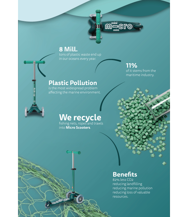 Micro Step Micro Step - Mini Deluxe Eco Led - Groen