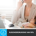 Logitech M330 Silent Plus | Draadloze Muis | Rechtshandig | RF | 1000 DPI | Zwart