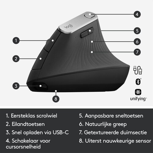 Logitech MX Vertical | Ergonomische Draadloze Muis | Rechtshandig | RF + Bluetooth | 4000 DPI | Zwart/Zilver