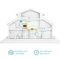 TP-Link TL-WPA7617 KIT | Powerline Adapter Set | 1200 Mbps | Gigabit Ethernet | Wi-Fi AC1200 | Wit | HomePlug AV2