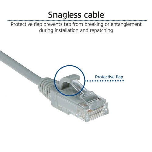 ACT netwerkkabel | Cat6 | U/UTP (UTP) | 5 m | Grijs | DC9005