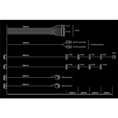 be quiet! System Power 9 500W CM | 500 Watt Bronze ATX PSU | Deels Modulair | Power Supply | Voeding