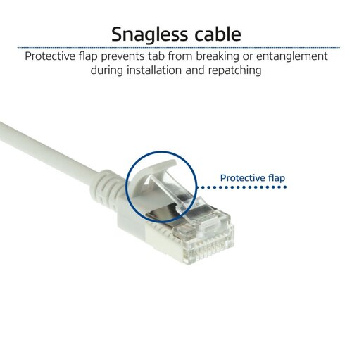 ACT netwerkkabel | Cat6a | U/FTP (STP) | 2 m | Grijs | DC7002