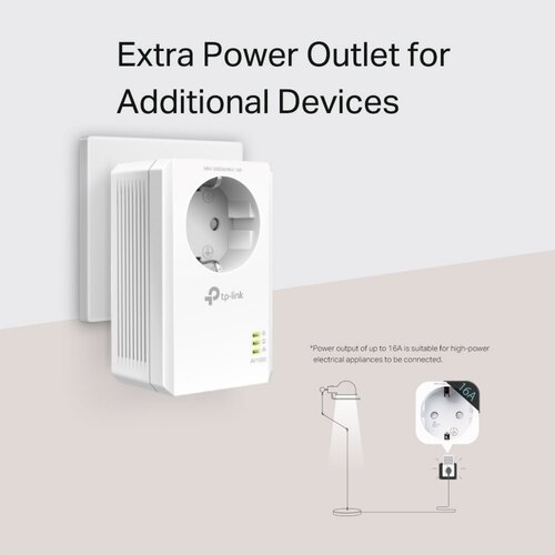TP-Link AV1000 | Powerline Adapter Set | 1000 Mbps | Gigabit Ethernet | Starter Kit