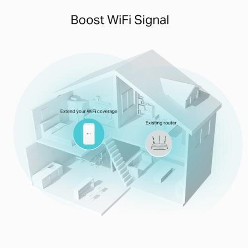 TP-Link RE335 WLAN Repeater