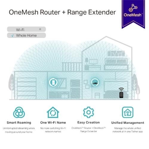 TP-Link RE335 WLAN Repeater