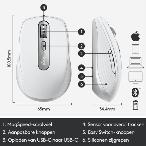 Logitech MX Master 3 Anywhere Wireless Mouse White