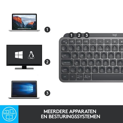 Logitech MX Keys Mini | Draadloos Verlicht Toetsenbord | QWERTY