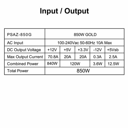 Azza AZZA PSAZ-850G | 850W Gold ATX 3.0 PSU | Modulair | Power Supply | Voeding