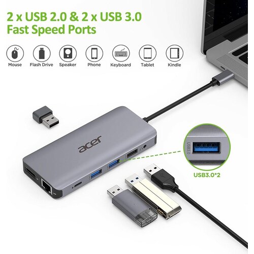Acer 12-in-1 USB-C Docking Station | Dual HDMI | DisplayPort | Gigabit Ethernet | USB 3.2 Gen 1