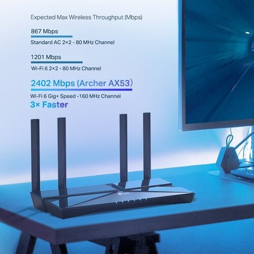 TP-Link TP Link Archer AX53 | WiFi 6 Router (AX3000) | 2976 Mbit/s | Dual Band | 4x Gigabit LAN | WPA3 | EasyMesh