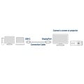 ACT AC7035 | USB-C naar DisplayPort Kabel | 1,8 m