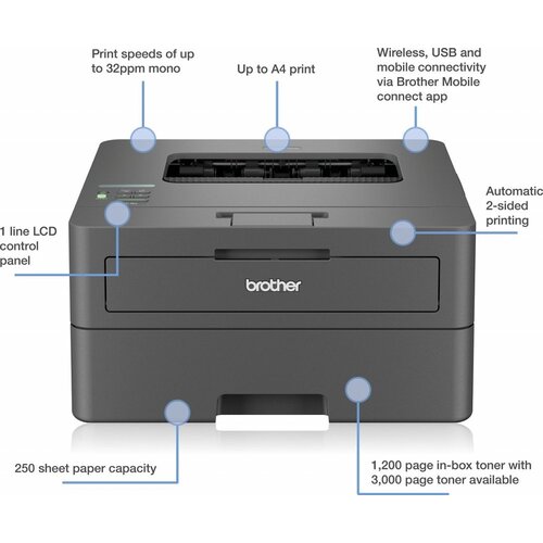 Brother HL-L2445DW | A4 | 1200 × 1200 DPI | 32 ppm | Wi-Fi | Zwart-wit Laserprinter