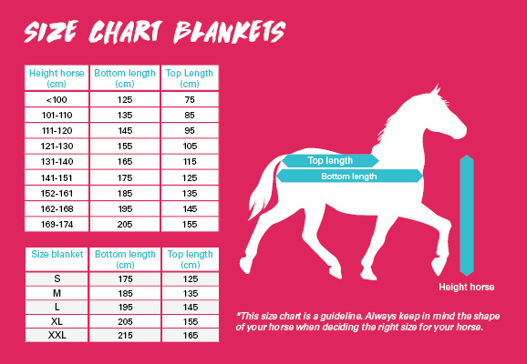 Imperial riding dekens voor je paard