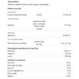 NAF Vitamine E & Selenium Plus