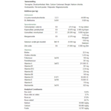 NAF Merries, Veulens en Opgroeiende paarden