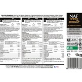 NAF Respirator - 1 kg