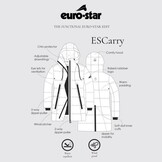Euro-Star Dames rijjas Carry - Zwart