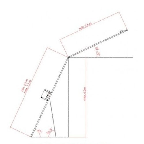 Ladderlift voor zonnepanelen