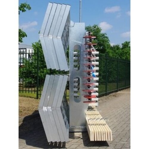 RSS Dakrandbeveiliging RSS Transportframe