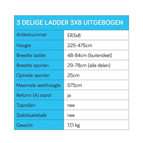 Eurostairs Eurostairs Reformladder driedelig uitgebogen 3 x 8 sporten