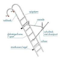 Euroscaffold Dak- schoorsteensteiger compleet 190 cm