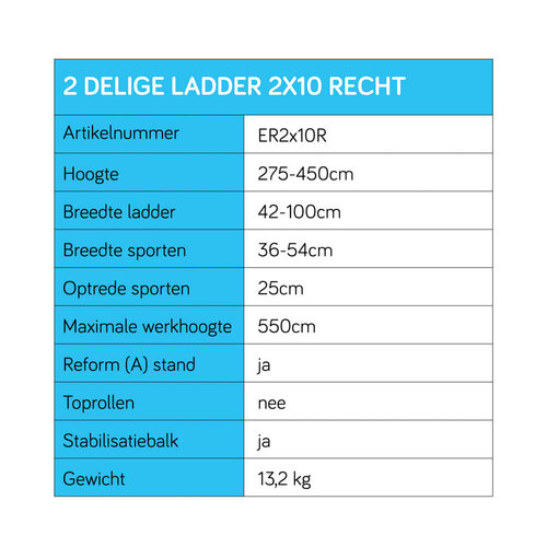 Eurostairs Eurostairs Reformladder dubbel recht 2 x 10 sporten