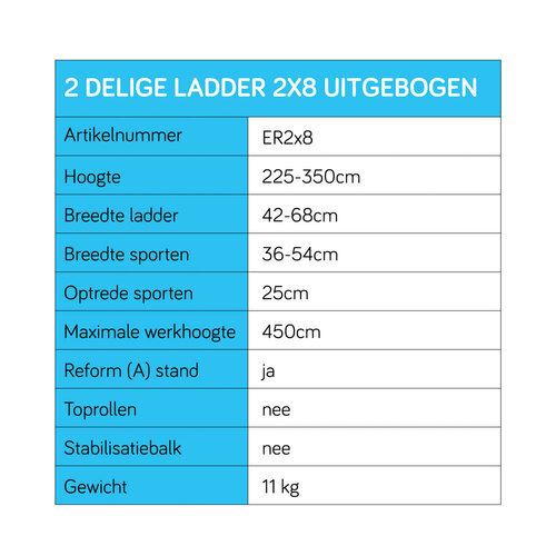 Eurostairs Eurostairs Reformladder dubbel uitgebogen 2 x 8 sporten