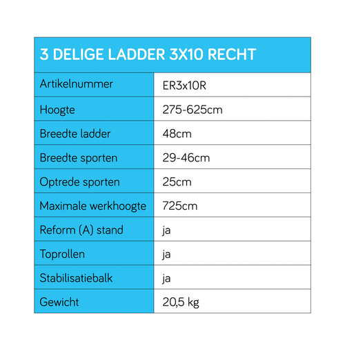 Eurostairs Eurostairs Reformladder driedelig recht 3 x 10 sporten + gevelrollen