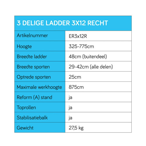 Eurostairs Eurostairs Reformladder driedelig recht 3 x 12 sporten + gevelrollen