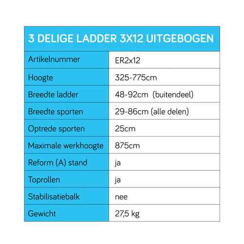 Eurostairs Eurostairs Reformladder driedelig uitgebogen 3 x 12 sporten + gevelrollen