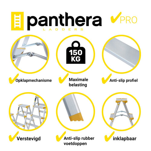Panthera huishoudtrap dubbel 2x2 treden