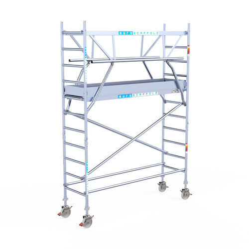 Euroscaffold Euroscaffold Euro 75x250x4,2m werkhoogte dubbele voorloopleuning