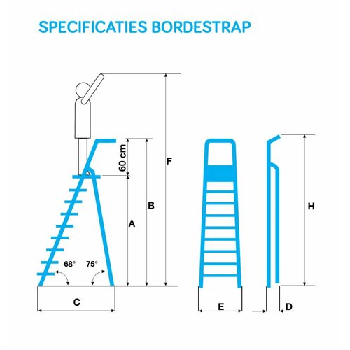 Eurostairs Eurostairs Bordestrap enkel 3 treden
