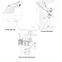 Kratos Standaard harnas steiger set met 2 haken Kratos Standaard harnas steiger set met 2 haken