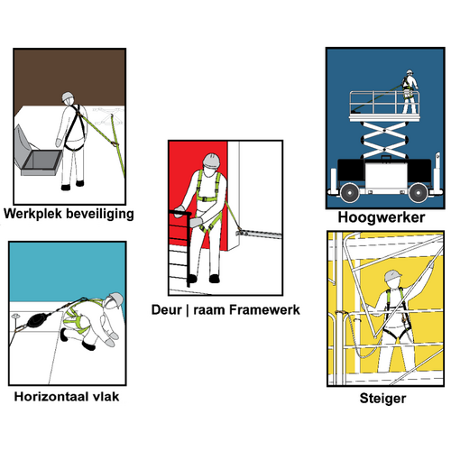 Kratos Standaard harnas steiger set met valstopblok