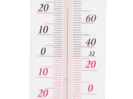 Benson Garden Thermometer