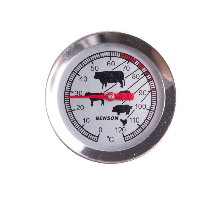 Vleesthermometer Profi - Professionele BBQ Vleesthermometer – Draadloos